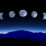 La luna en los signos del Zodiaco: transitos lunares